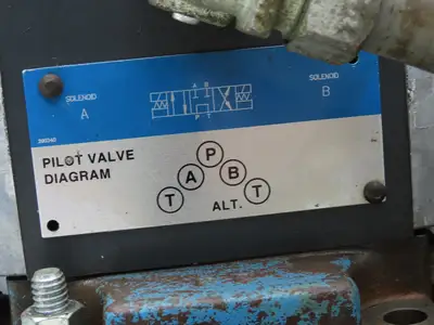 Dayton Haldex 4F683A Hydraulic Power Unit 1.5Gal 1GPM 1500psi 1Hp 460V w/Pendant