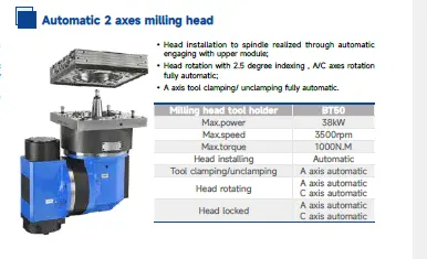 New | Build-to-Order ZOPO SP3080GL-RIII Vertical Machining Centers Ontario CA | Megatel CNC Solutions Inc. #1455531