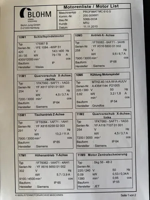 2010 BLOHM MC 610 Profile Grinders | Asset Exchange Corporation (30)
