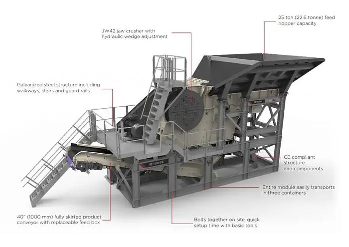 Used 2015 TEREX MJ42 Jaw Crushers Indiana US | Franklin Rock & Recycle LLC #1354507