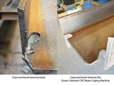 OCEAN LIBERATOR
CNC BEAM COPING MACHINE