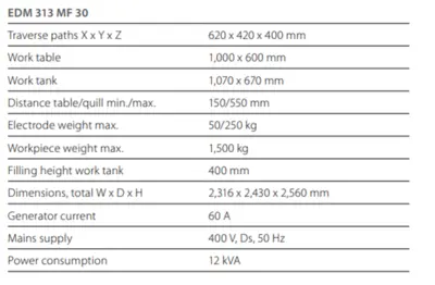2016 EXERON EDM 313 Elect Discharge-Ram Sinker | Asset Exchange Corporation (9)