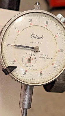 USED TECLOCK 7897897897897689789