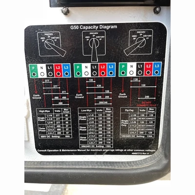 USED 2019 DOOSAN G50WDO-3A-T4F