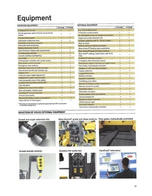 Used 2020 BLAW-KNOX PF7110B Asphalt Pavers California US | Mittry Construction #1363432