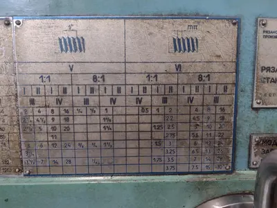42" X 120" RYAZAN MODEL #1N65 HEAVY DUTY ENGINE LATHE 4.5" HOLE