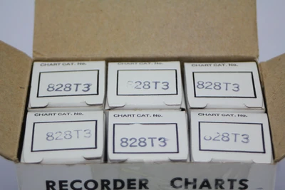New | in-Stock Amprobe 828T3 Chart Recorders California US | Davliegogo LLC #1705689