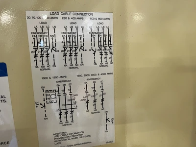 USED KOHLER POWER SYSTEM TRANSFER SWITCH