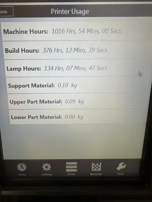 USED 2015 PROJET 5500X