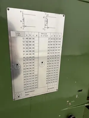 USED 1975 ERNST GROB ZRM9
