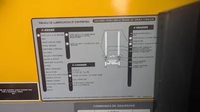 2020 JUNGHEINRICH ETG216 FORKLIFTS | Platinum Group (13)