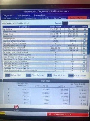 2018 HAAS UMC-750 Universal Machining Centers | Clark Machinery Sales, LLC (4)