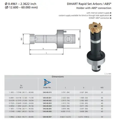Komet ABS40 40.01mm-50.7mm Rapids Set Arbor 540.48.006 (LOC2888D)