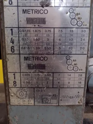 USED GEMINIS GE-870