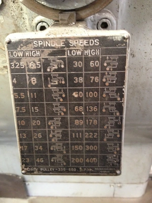 USED 1944 LEBLOND NI