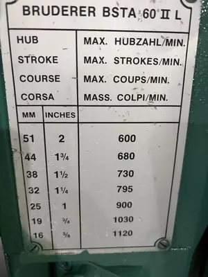 USED 1996 BRUDERER BSTA 60IIHL