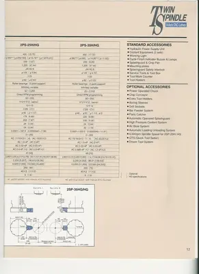 2006 OKUMA 2SP-25H Lathes CNC | Asset Exchange Corporation (7)