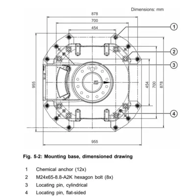 KUKA QUANTEC Series Robot – Mounting Base Plate Pads – Kit