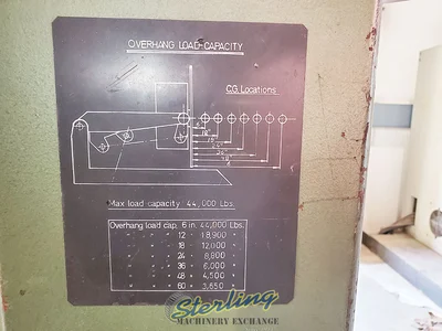 Used ROUNDO L-4 OC 1938 Welding Positioners California US | Sterling Machinery Exchange #1467325