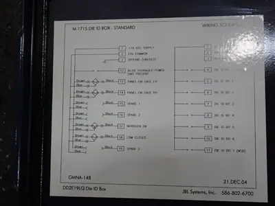 Used JBL SYSTEMS DD2E19Q Electrical Boxes Ohio US | HGR 24 #895328