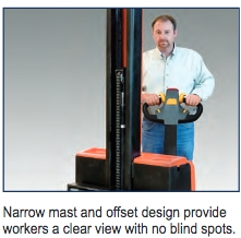 Presto PowerStak Series - Model PPS2200-62NFO-27