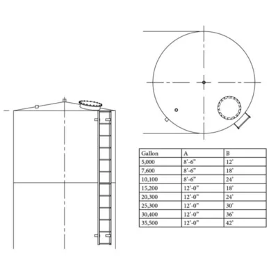 Belgrade VERTICAL FLAT BOTTOM Vertical Liquid Tanks | Iron Listing (1)