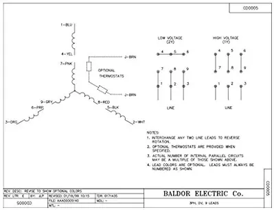 Baldor VM3534 General Purpose AC Electric Motor, .33HP, 1725RPM, 3PH, 60HZ [New]
