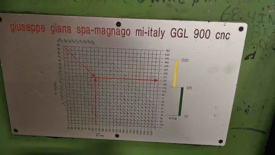 2000 GIANA GGL 900CNC CNC Lathes | T.R. Wigglesworth Machinery Co. (20)