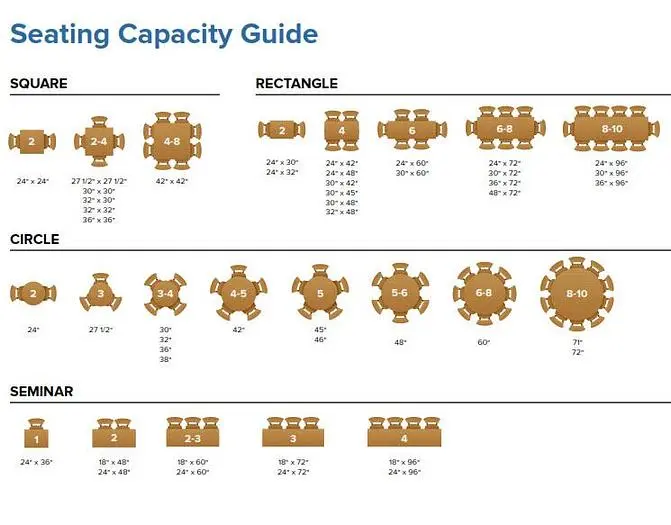 Seating Capcity Guide