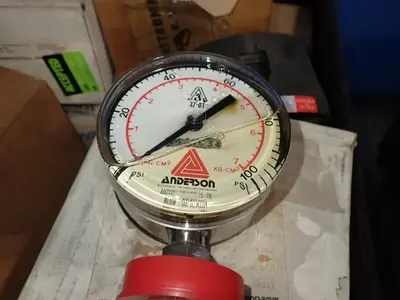 Gauges
