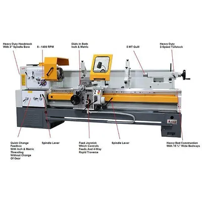 LION 23-MT-120 Precision / Gap Bed Lathes | Sierra Victor Industries (2)