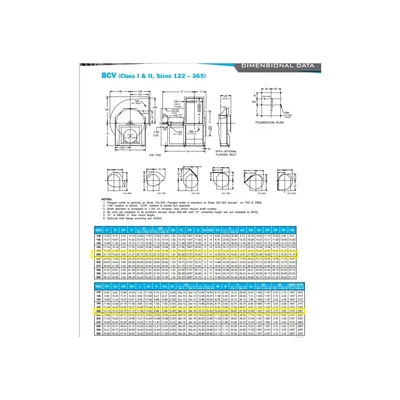 NEW TWIN CITY FAN BCV200C