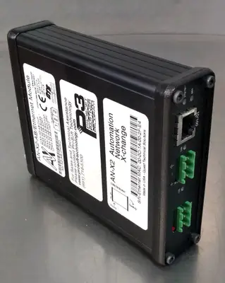 ProSoft Technology AN-X2-AB Ethernet Remote Loc3C35