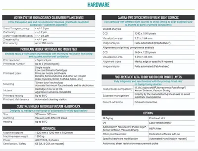 2014 CERADROP X-Serie 3D Ink Jet Printer Equipment | Global Machine Brokers, LLC (7)