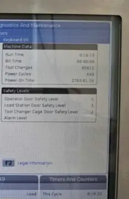 2018 HAAS MINI MILL Vertical Machining Centers | Toolquip, Inc. (4)