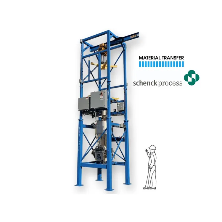 New | in-Stock MATERIAL TRANSFER AND STORAGE, INC. _UNKNOWN_ Bulk Bag Unloaders | JM Industrial #492419