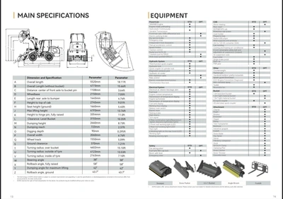 XCMG XC918U Wheel loader | Iron Listing (8)