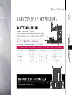 HYUNDAI WIA CNC MACHINE TOOLS KF7700B/50 II 6K Vertical Machining Centers | Hillary Machinery (7)