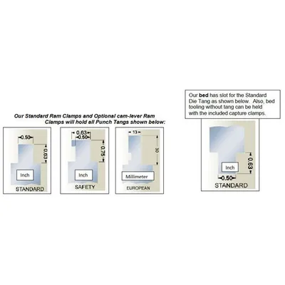 US INDUSTRIAL USHB200-10CNC CNC Press Brakes | Sierra Victor Industries (5)
