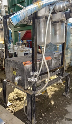 150 m.cu/hr Bush Mink Dry Claw vacuum pumps Type MM 1140 BV 4Kw