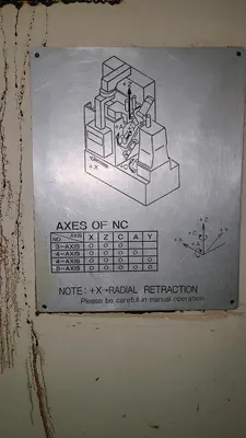 1994 MITSUBISHI GC-20 GEAR HOBBERS (CNC) | Piselli Enterprises (9)