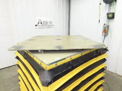 Used SOUTHWORTH _UNKNOWN_ Misc Lifts Indiana US | Arrow Industrial #1367367