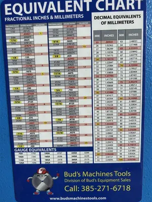 2008 BIRLIK HSM-4 Plate Rollers | Bud's Equipment Sales (8)