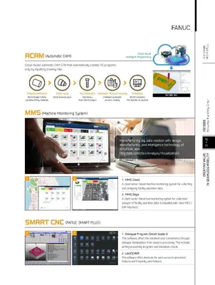 HYUNDAI WIA CNC MACHINE TOOLS HS10000 Horizontal Machining Centers | Hillary Machinery (25)