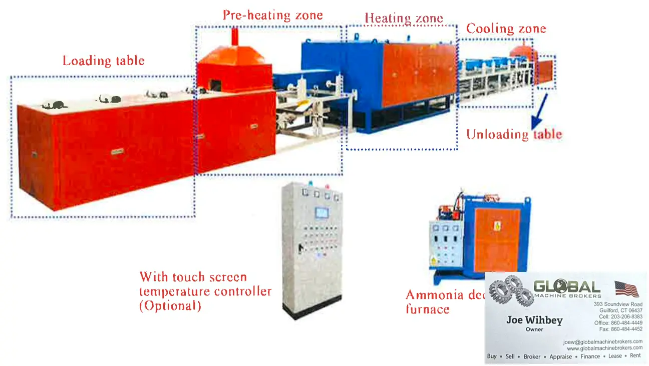 FOSHAN HUIBAISHENG HCS 12-720-300 Continuous Gas Shielded Sintering Furnace