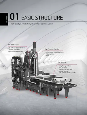 HYUNDAI WIA CNC MACHINE TOOLS HS10000 Horizontal Machining Centers | Hillary Machinery (12)