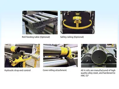 New | in-Stock EM-PRO EM-PRO HYDRAULIC 4-ROLL DOUBLE PINCH PLATE BENDING ROLLERS Plate Bending Rolls including Pinch Manitoba CA | Empire Machinery & Tools Ltd. #1359844