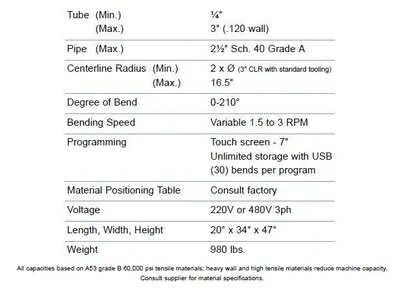 ERCOLINA TB80 Top Bender, 2-1/2" Sch. 40 Pipe 220V Pipe, Tube & Profile Benders Non Mandrel | CML USA Inc. (4)