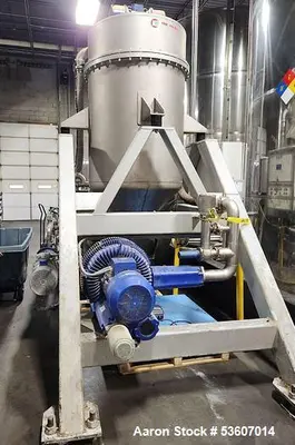 Used Capifiltro Olive Oil DE Filter – Model BM-633, Stainless Steel