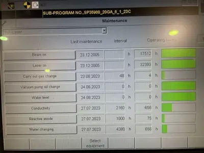 Used 2006 TRUMPF TRUMATIC L 2510 Laser Cutters Ohio US | HGR 24 #727683